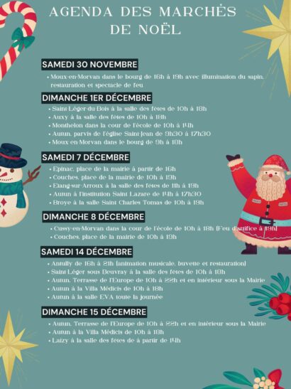 Agence de Tourisme de Nolay